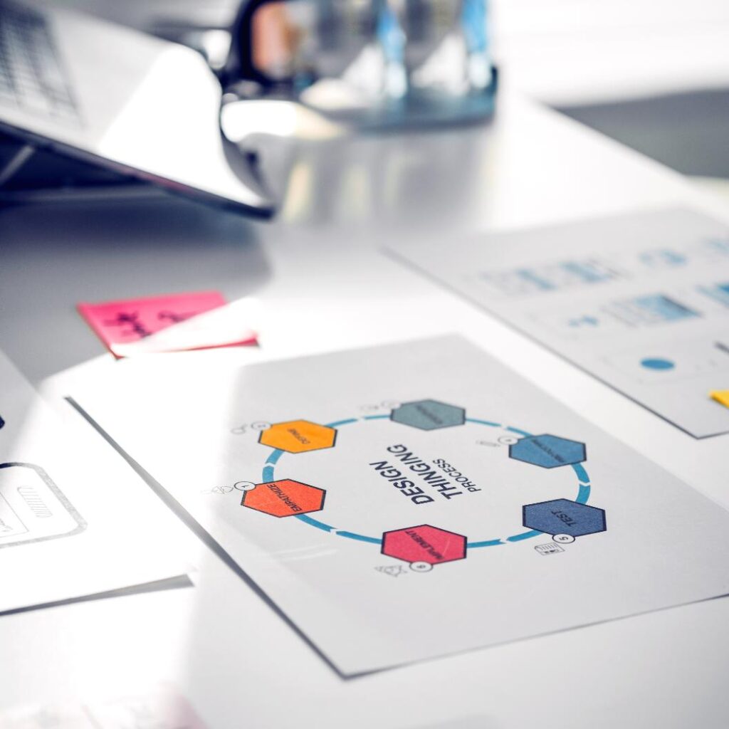 Close Up Ux Ui Prototype Design And Business Strat NC85DG5 1 1024x1024